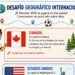 Actividades del Mundial 2026 para niños de 4°, 5° y 6° grado: ¡desafío geográfico internacional!
